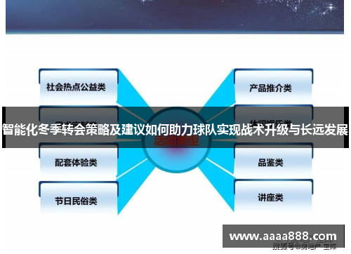智能化冬季转会策略及建议如何助力球队实现战术升级与长远发展