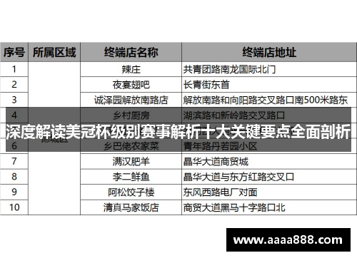 深度解读美冠杯级别赛事解析十大关键要点全面剖析 深度解读美冠杯级别赛事解析十大关键要点全面剖析