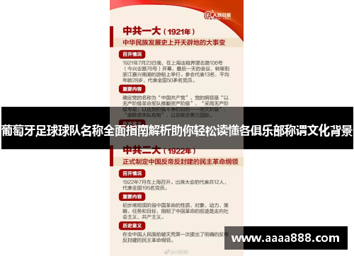 葡萄牙足球球队名称全面指南解析助你轻松读懂各俱乐部称谓文化背景