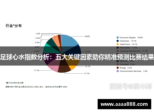 足球心水指数分析：五大关键因素助你精准预测比赛结果